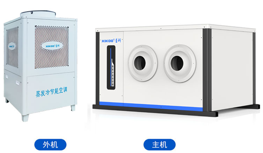 蒸发冷省电空调-卧式射流机组