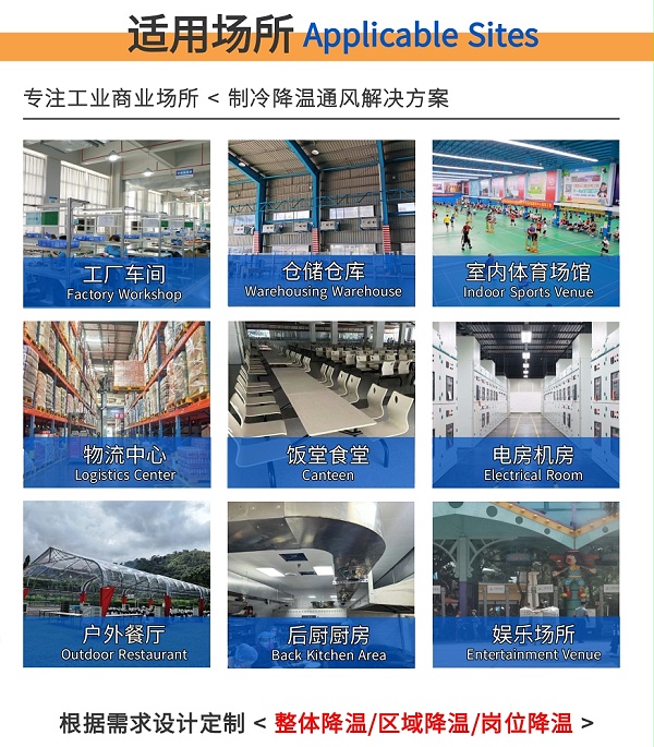 6.7网站 适用场景
