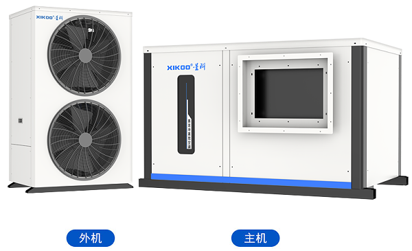 多冷凝空调SFW-GD-32(卧式管道空调)岗位区域降温