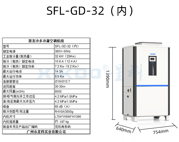 蒸发式多冷凝空调SFL-GD-32（立柜管道空调）岗位区域降温