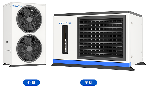 蒸发式多冷凝空调SFW-ZL-32（卧式轴流空调）