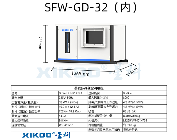 多冷凝空调SFW-GD-32(卧式管道空调)岗位区域降温