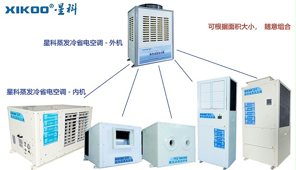 星科蒸发冷省电空调-组合图