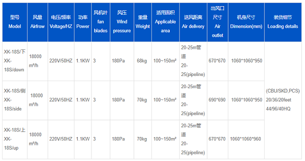 环保空调,广州环保空调,厂房降温,环保空调厂家