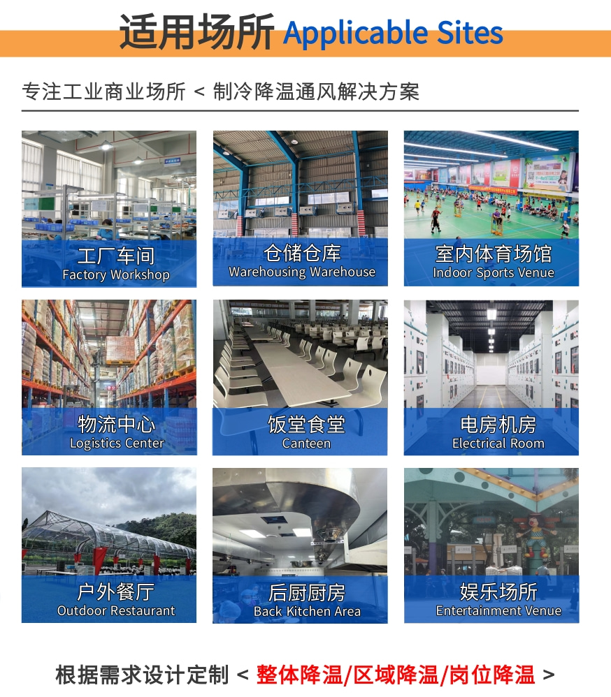 6.7网站 适用场景