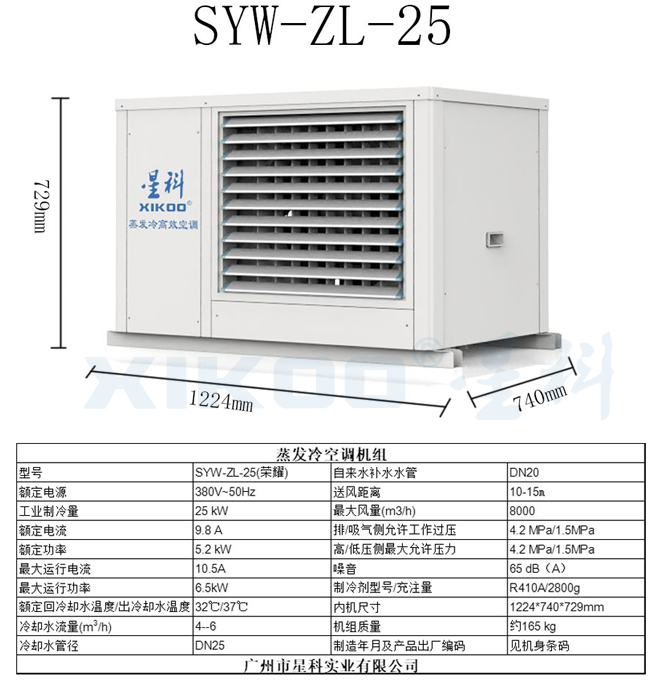 工业蒸发冷省电空调SYW-ZL-30(轴流卧式机组)产品参数
