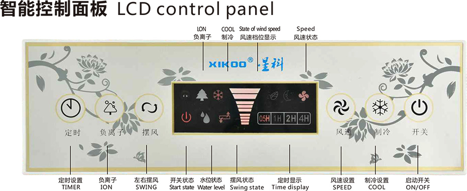 移动系列节能环保冷气机XK-05SY