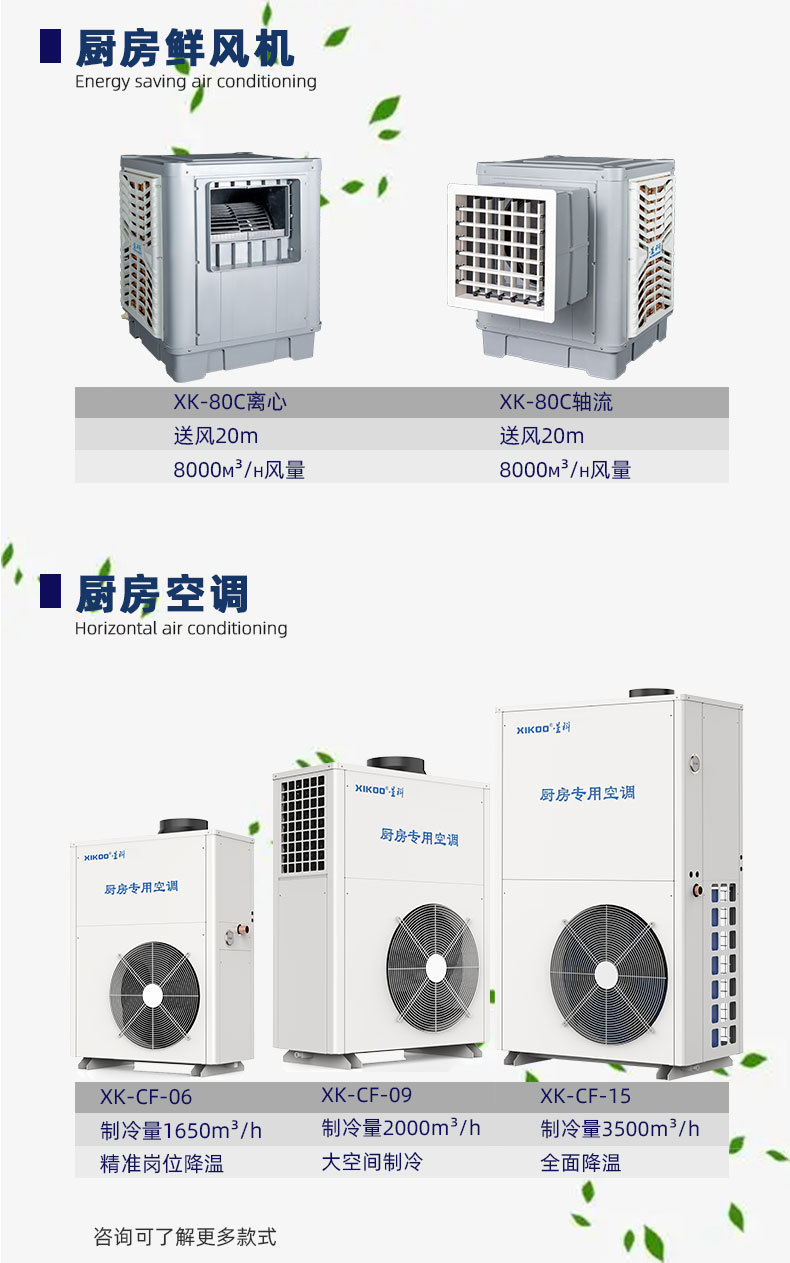星科厨房专用空调