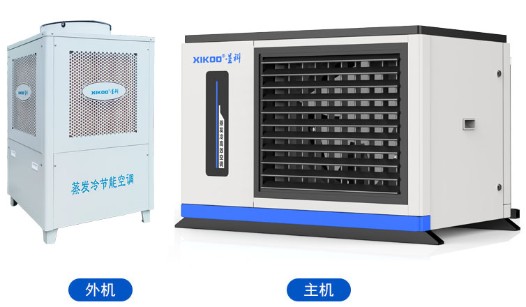 工业蒸发冷省电空调(卧式轴流空调)