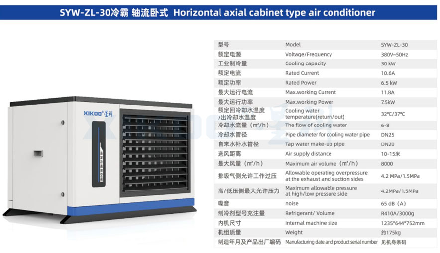 工业蒸发冷省电空调SYW-ZL-35(轴流卧式机组)产品参数