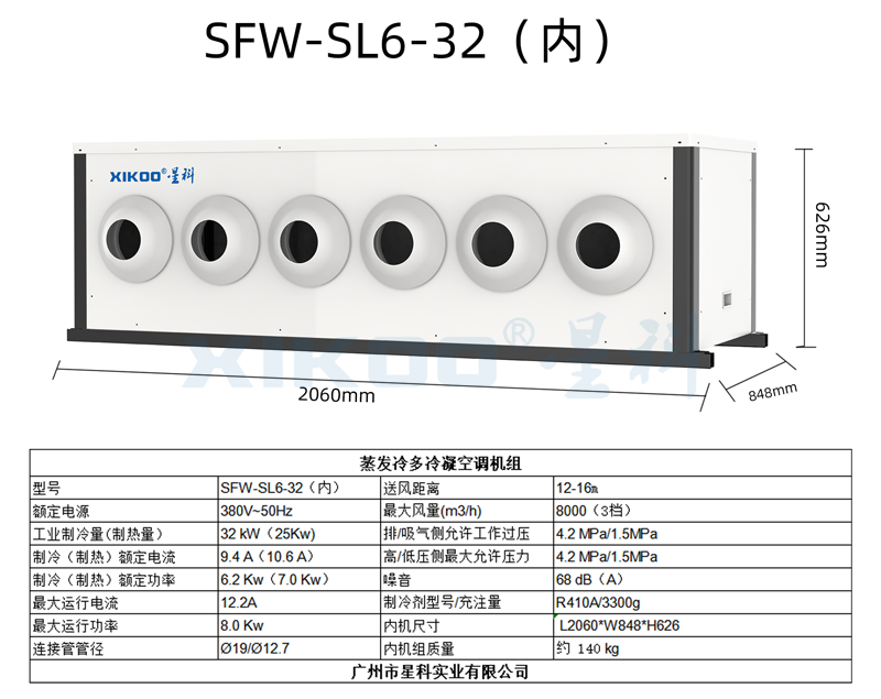 蒸发冷省电空调SYW-SL-30/35（卧式射流空调）